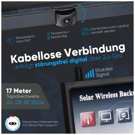 Omnivid Solar 4 Rückfahrkamerasystem