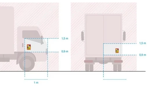 Toter Winkel Kleber LKW 3er Set