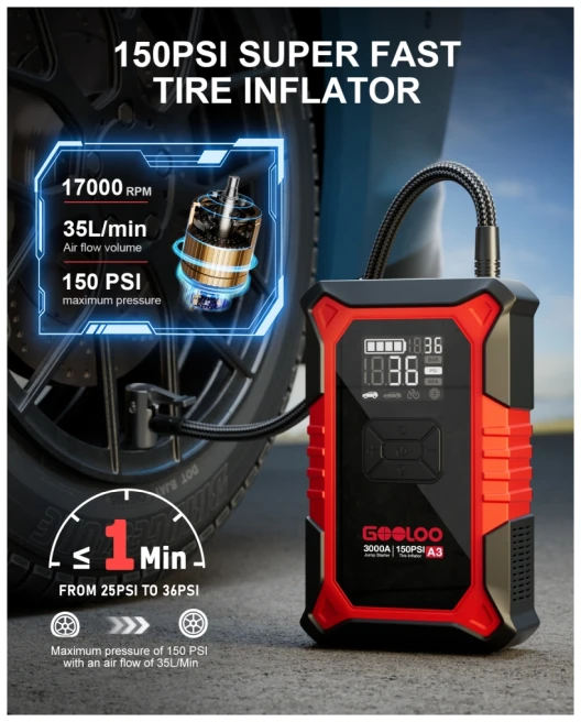 Gooloo A3 Jump Starter und Luftkompressor