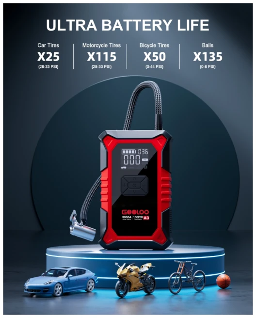 Gooloo A3 Jump Starter und Luftkompressor