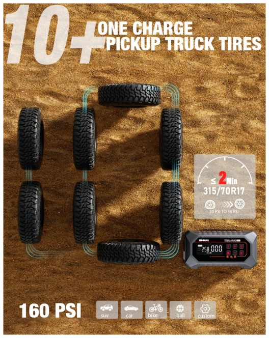 Gooloo A7 Jump Starter und Luftkompressor