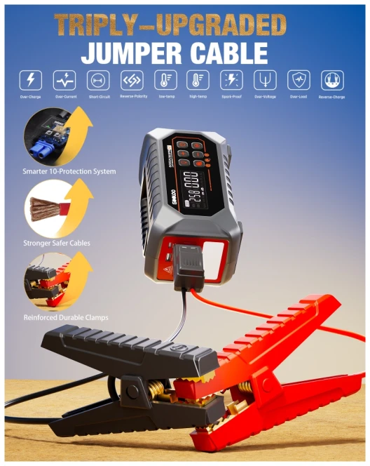 Gooloo A7 Jump Starter und Luftkompressor