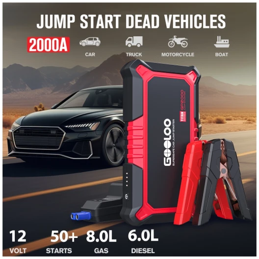 Gooloo GP2000 Jump Starter