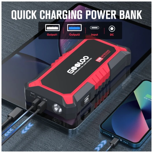 Gooloo GP2000 Jump Starter