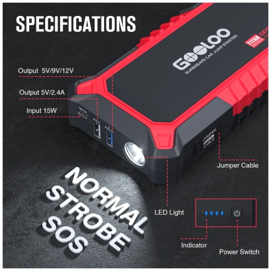 Gooloo GP2000 Jump Starter