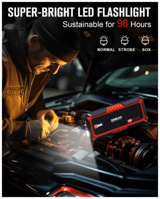Gooloo GP4000 Jump Starter