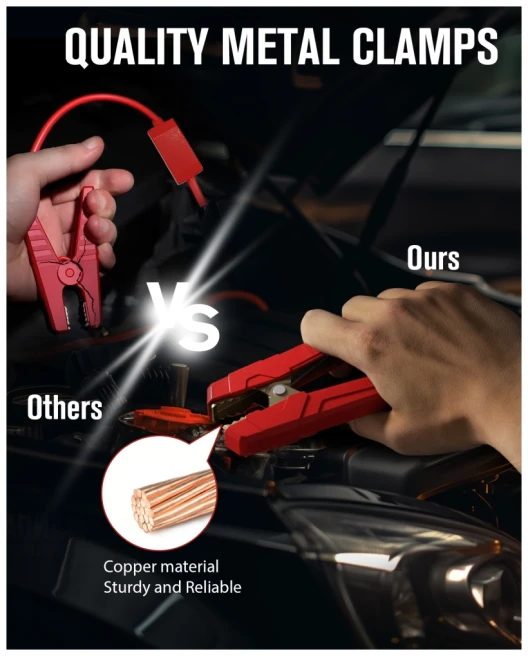 Gooloo GP4000 Jump Starter