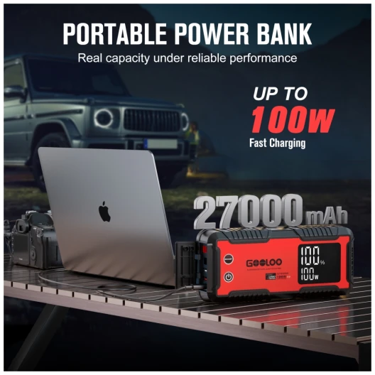 Gooloo GT6000 Jump Starter