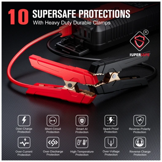 Gooloo GT6000 Jump Starter