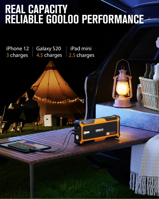 Gooloo GP4000 Jump Starter