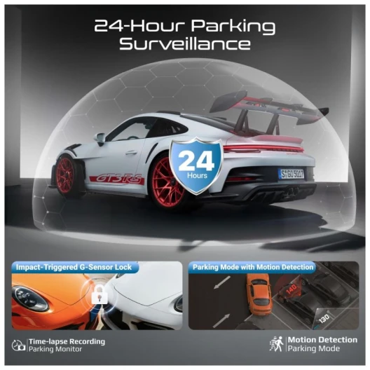 ProMate Rovex-S3 4K Ultra HD Dashcam